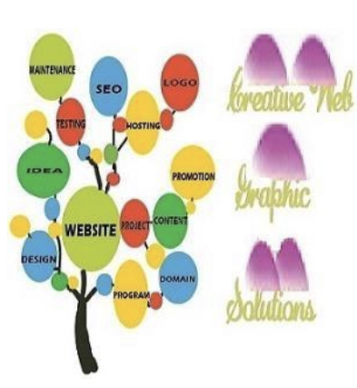 Creative Web Graphic Solutions logo